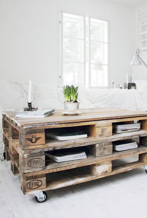 Diy pallet coffee table idea #diy #pallets #furniture #makeover #repurpose #woodenpallet #homedecor #decoratingideas #decorhomeideas