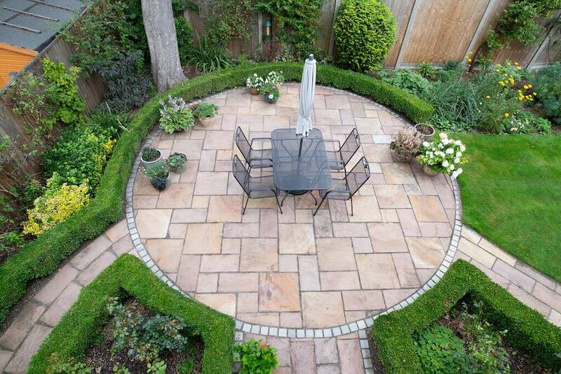 Create Different Pathways From The Centre