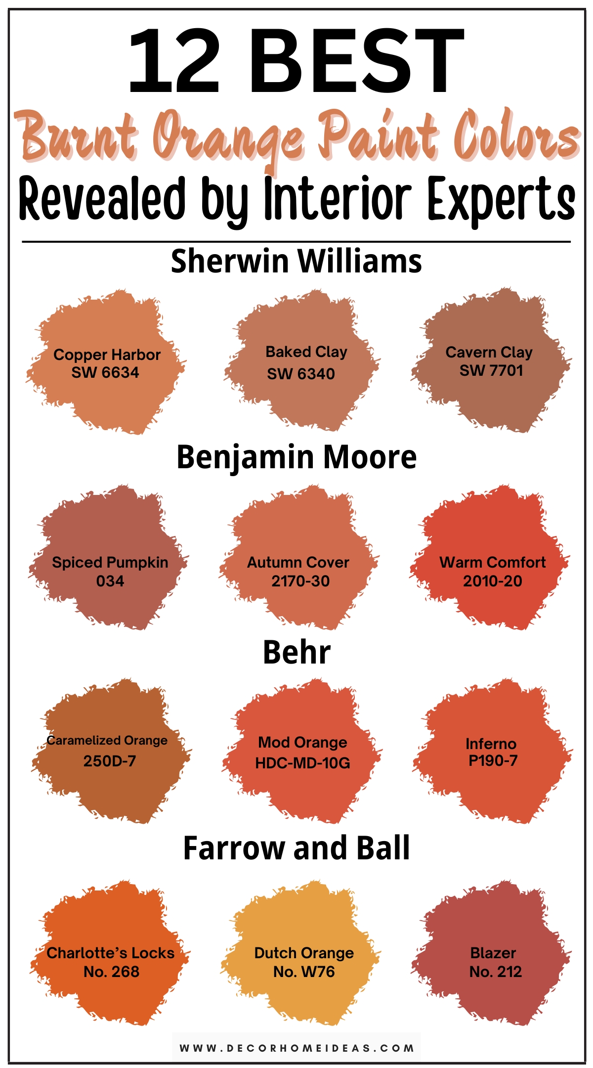 Explore 12 bold burnt orange paint colors to elevate your space with warmth and style. These striking shades of burnt orange add depth and richness to any room, creating a vibrant and sophisticated atmosphere. From deep, fiery tones to softer, earthy oranges, discover designer-recommended hues that bring a touch of drama and energy to your interiors. Perfect for accent walls, living rooms, or creative spaces, these burnt orange paint colors provide a stunning backdrop that transforms your home with bold, modern flair.