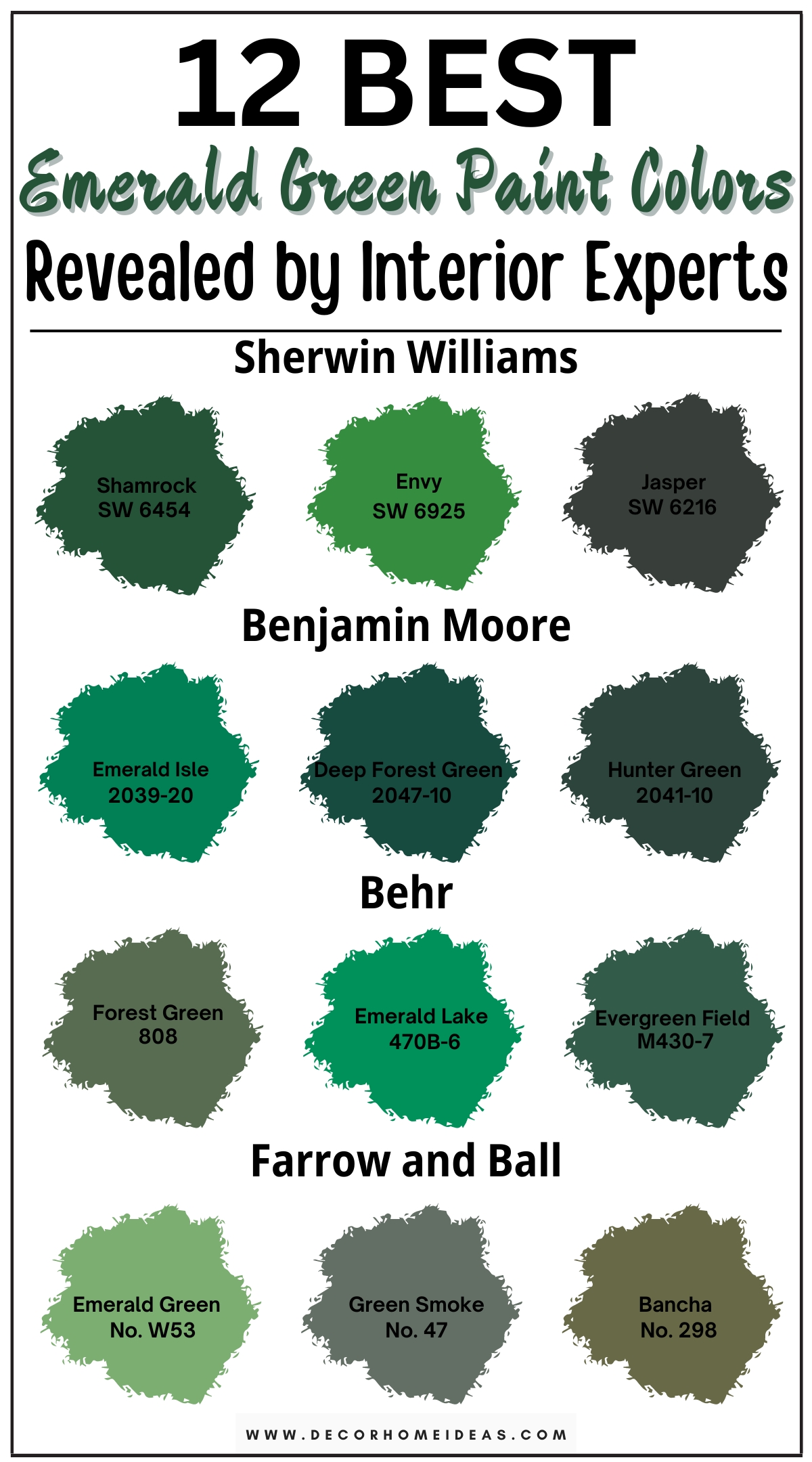 Explore 12 rich emerald green paint colors that exude luxury and sophistication. These deep, vibrant shades of green bring a sense of opulence and elegance to any space, creating a bold yet refined atmosphere. From jewel-toned greens to darker, more muted emeralds, discover designer-recommended hues that add depth and richness to your interiors. Perfect for living rooms, dining areas, or accent walls, these emerald green paint colors provide a stunning, luxurious backdrop that elevates your home with timeless beauty.