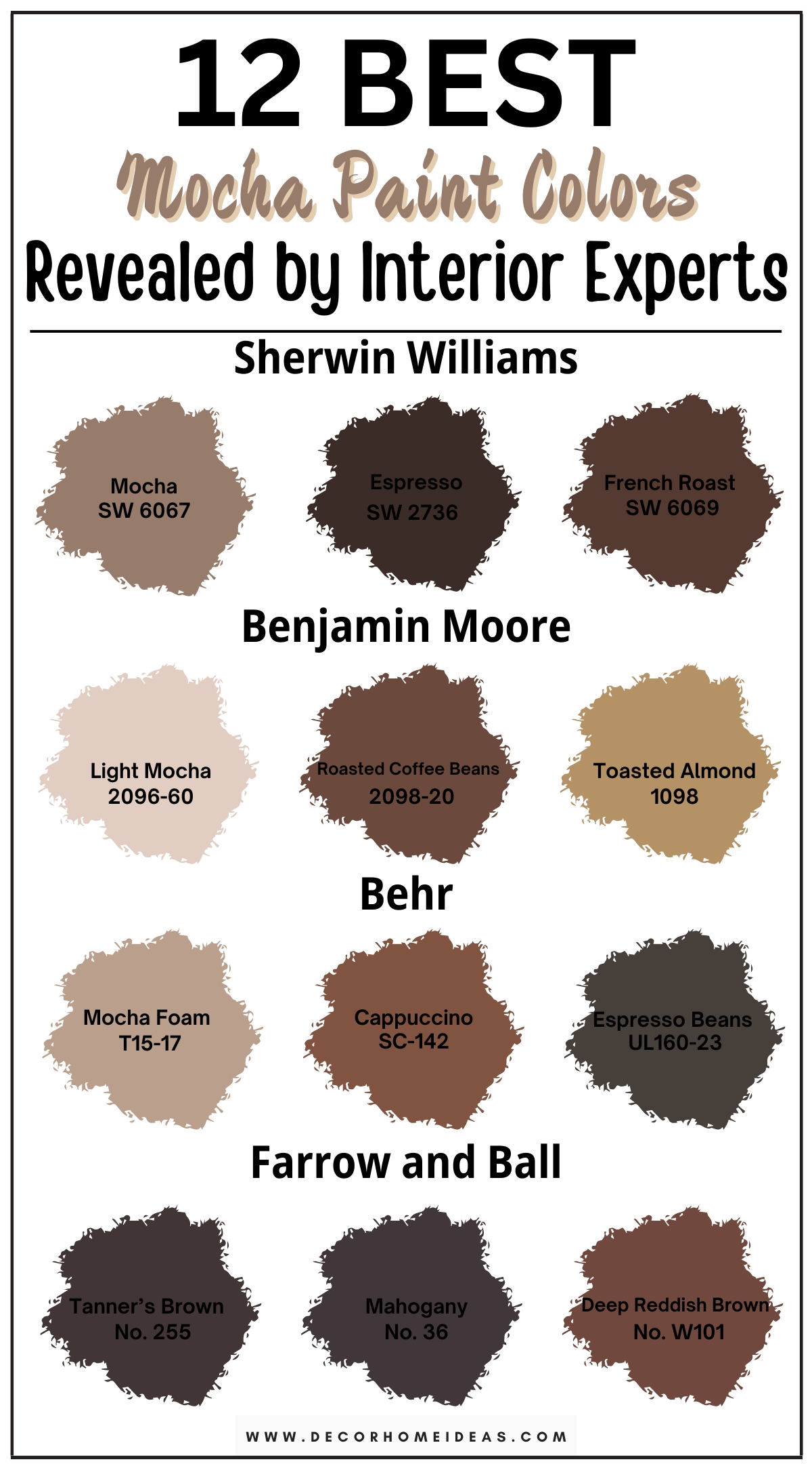Discover 12 stylish mocha paint colors that designers recommend for a chic and warm aesthetic. These rich, coffee-inspired shades offer the perfect balance of warmth and sophistication, making them a versatile choice for any space. From soft, creamy mocha tones to deeper, bolder variations, explore designer-approved hues that bring a cozy and inviting atmosphere to your home. Ideal for living rooms, kitchens, or bedrooms, these mocha paint colors provide a stylish backdrop that enhances your interiors with timeless elegance and comfort.